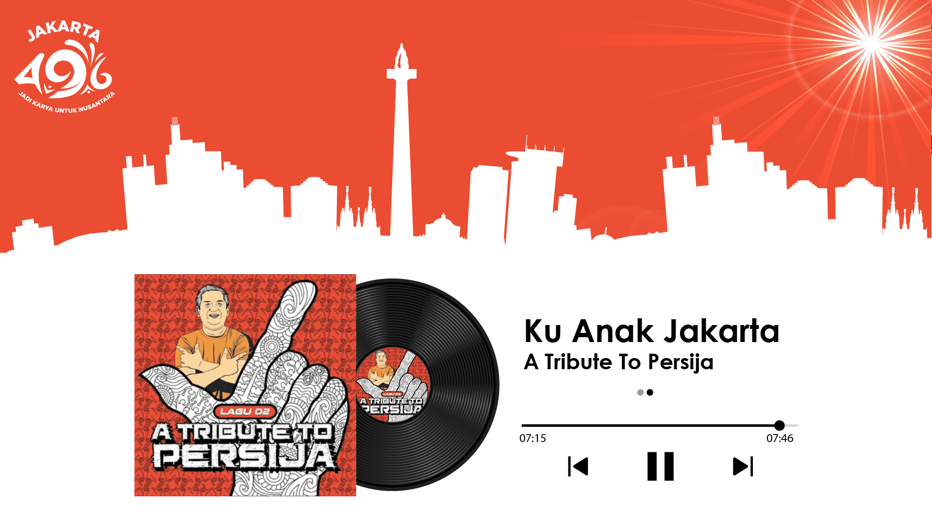 Bikin Plottwist, Lagu “Ku Anak Jakarta” Ramai Di Putar Oleh Jakmania Pada Saat Ulang Tahun Jakarta Tiba